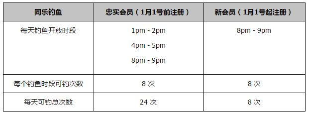 自从今夏加盟皇马后，居勒尔还没有在正式比赛中为球队登场过，他饱受伤病困扰，至今还未完全康复。